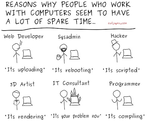 Reasons why people who work with computers seem to have a lot of spare time